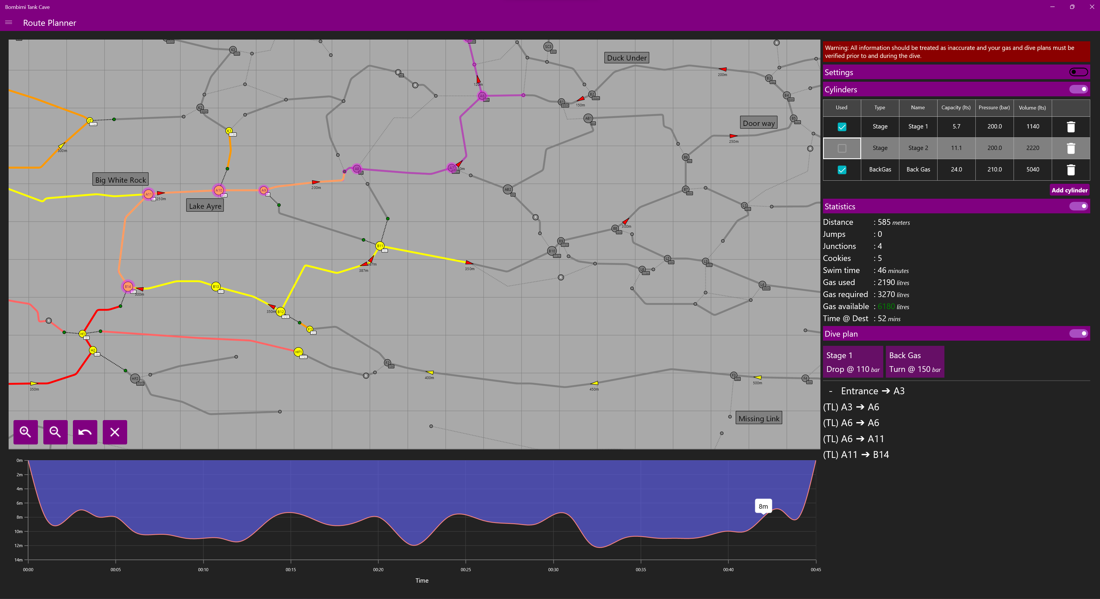 Bombimi Cave dive planner